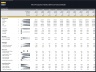 Wine Production Facility (Winery) – 10 Year Financial Model