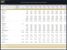 Wine Production Facility (Winery) – 10 Year Financial Model