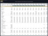 Wine Production Facility (Winery) – 10 Year Financial Model