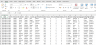 Website Performance Dashboard (Power Bi)