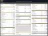 Football Stadium Development – 20 Year Financial Model