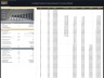Football Stadium Development – 20 Year Financial Model