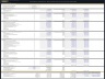 Football Stadium Development – 20 Year Financial Model