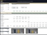 Football Stadium Development – 20 Year Financial Model