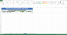 Automatic restaurant inventory solution Excel template