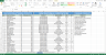 Automatic restaurant inventory solution Excel template