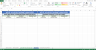 Automatic restaurant inventory solution Excel template