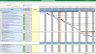 Waterfall Project Planner, Project Plan Gantt Chart & Resource Cost / Budget / Revenue Tracker - MS Microsoft Excel (x2)