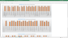 Waterfall Project Planner, Project Plan Gantt Chart & Resource Cost / Budget / Revenue Tracker - MS Microsoft Excel (x2)