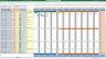 Waterfall Project Planner, Project Plan Gantt Chart & Resource Cost / Budget / Revenue Tracker - MS Microsoft Excel (x2)
