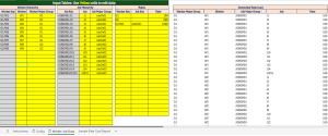 Rate Card Framework