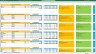 MS Excel, tracking project month, weekly financials incl. contracted work, forecasts, actuals, variance, expenses, pivot