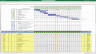 Project Management Template, Editable Excel Planner, Gantt Chart for Status Reports, Costing Delivery, Bids