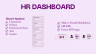 HR Analytics Dashboard in Power BI – Employee Insights & KPIs