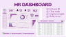 HR Analytics Dashboard in Power BI – Employee Insights & KPIs