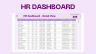 HR Analytics Dashboard in Power BI – Employee Insights & KPIs