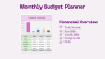 Monthly Budget Planner in Excel | Track Income, Expenses & Savings