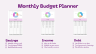 Monthly Budget Planner in Excel | Track Income, Expenses & Savings