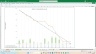 Microsoft Excel Editable Weekly Status Report (internal external reporting) including Plan on a Page and RAIDs log etc.