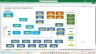 Microsoft Excel Editable Weekly Status Report (internal external reporting) including Plan on a Page and RAIDs log etc.