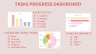 Task Progress Dashboard in Google Sheets | Track Deadlines & Productivity