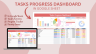 Task Progress Dashboard in Google Sheets | Track Deadlines & Productivity