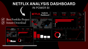Netflix Dashboard in Power BI | Analyze Movies & TV Shows