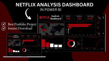 Netflix Dashboard in Power BI | Analyze Movies & TV Shows