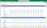 Downstream Oil and Gas Refinery Financial Model (Oil & Gas Cost Models)