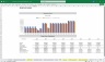 Downstream Oil and Gas Refinery Financial Model (Oil & Gas Cost Models)