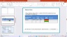 Prince2 & Agile Weekly / Monthly Project Status Report for Client / Internal reporting of Project Health, 3 formats