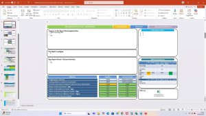 Prince2 & Agile Weekly / Monthly Project Status Report for Client / Internal reporting of Project Health, 3 formats
