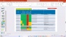 Prince2 & Agile Weekly / Monthly Project Status Report for Client / Internal reporting of Project Health, 3 formats