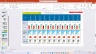 Prince2 & Agile Weekly / Monthly Project Status Report for Client / Internal reporting of Project Health, 3 formats