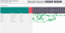 Performance Review Template | Excel Employee Evaluation Form | Monthly - Quarterly - Annual Reviews | Employee Appraisal