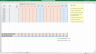 MS Excel Template Agile SCRUM Sprint Burn Down Chart Table & Burn Up Chart where no access to Agile tools like Jira