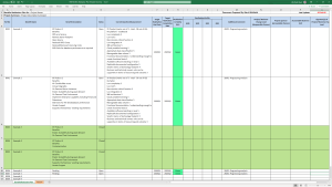 Programme, Project Benefits Realization Tracker MS Template for Recording & Tracking project benefits, baseline & status