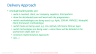 Project Programme Team Kick Off PowerPoint Microsoft Editable Template