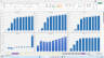Car Wash Expansion Financial Model (New Builds & Acquisitions)