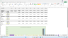 Car Wash Expansion Financial Model (New Builds & Acquisitions)