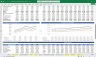 Health Club (Fitness Centre) Financial Model Excel Template