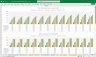 Health Club (Fitness Centre) Financial Model Excel Template