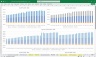 Health Club (Fitness Centre) Financial Model Excel Template