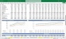 Medical Spa Financial Model 5 Year 3 Statement