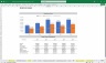 Medical Spa Financial Model 5 Year 3 Statement