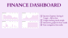 Finance Dashboard – Track Income, Savings & Expenses with Growth Insights