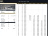 Gold Mine Development - Project Finance Model