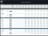 Gold Mine Development - Project Finance Model