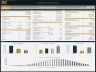Gold Mine Development - Project Finance Model