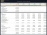 Gold Mine Development - Project Finance Model